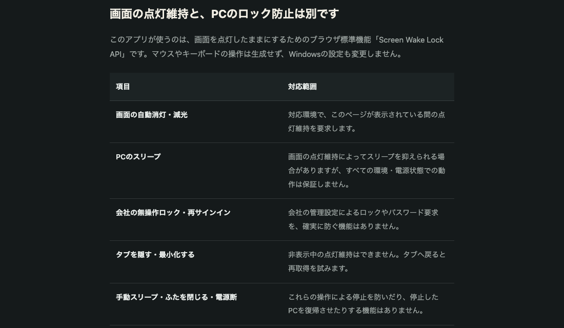 できること・できないことの一覧表
